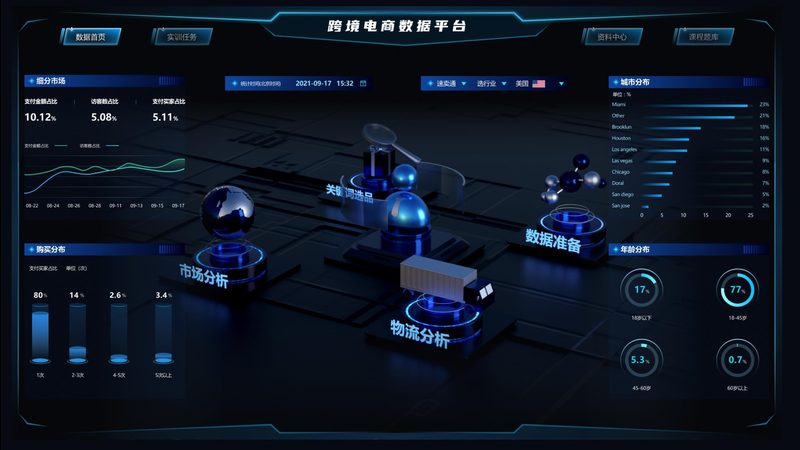 直播带货售后处理流程：关键步骤与注意事项